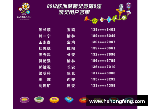 解读2024年欧洲杯竞猜规则和中奖机制
