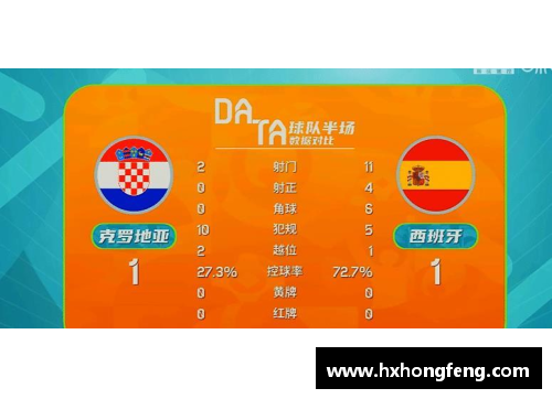 欧洲杯加时赛押比分规则详解