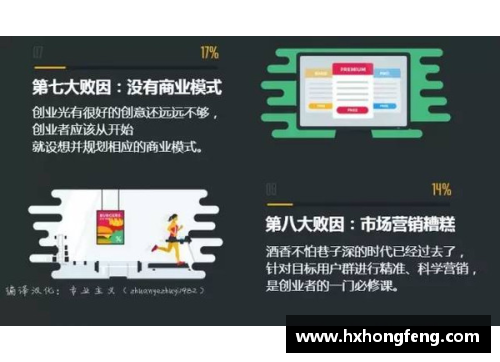 体育明星代言失败的典型案例分析与教训总结