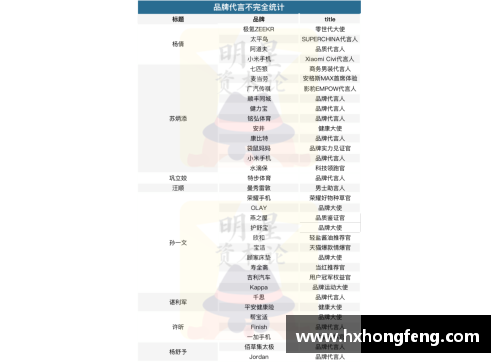 彝族体育明星排名：从历史到现代的运动巨星榜单解析