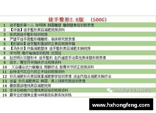 体育明星绿布素材完全指南：全面收录与使用技巧