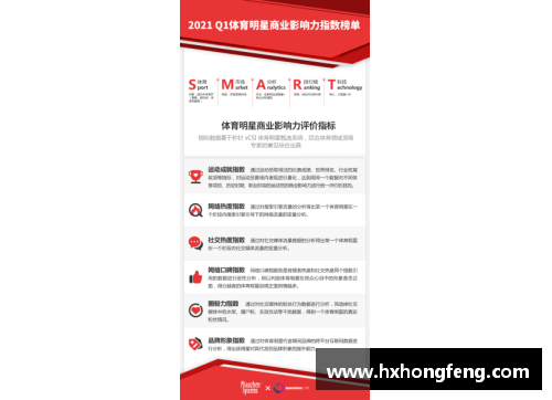 体育明星营销策略解析及其对品牌价值提升的影响研究